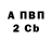 БУТИРАТ GHB Alan Balkarov